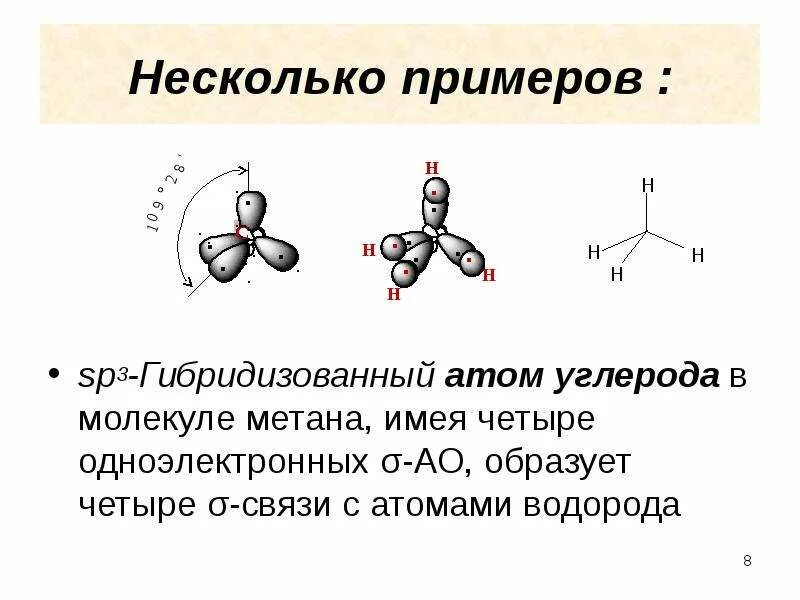 Какая связь между атомами углерода. Химическая связь в молекуле метана. Sp3-гибридизованные атомы углерода. Sp3-гибридизованные атомы углерода. Это примеры. Число и вид химических связей в молекуле метана.