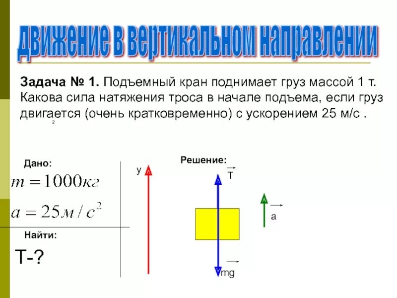 Подъёмный кран поднимает груз массой 1 т какова сила натяжения троса. Задачи на растяжение троса. Задачи на движение тела под действием нескольких сил. Подъемный кран поднимает груз.