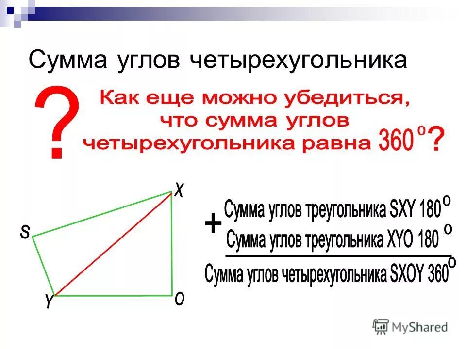 Сумма чего равна 360. Сумма углов четырехугольника. Четырехугольник сумма углов четырёхугольника. Теорема о сумме углов четырехугольника. Сумма углов выпуклого четырёхугольника равна.