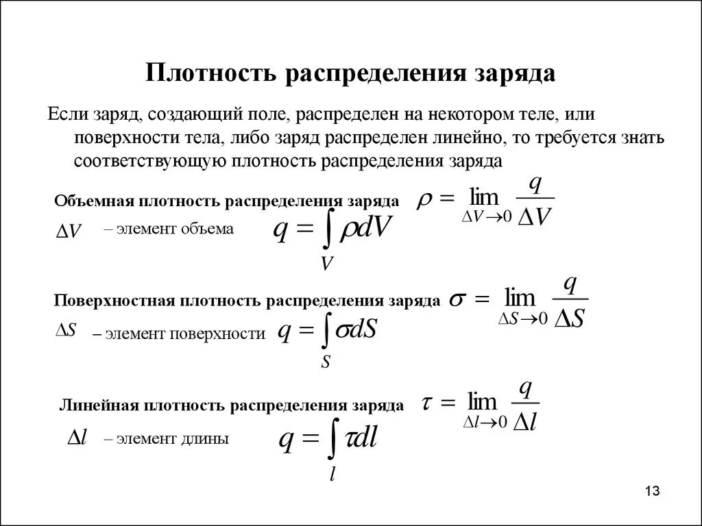 Точка плотности. Распределение объемного заряда формула. Объемная плотность заряда формула. Объемная плотность Эл заряда. Поверхностная плотность заряда формула.