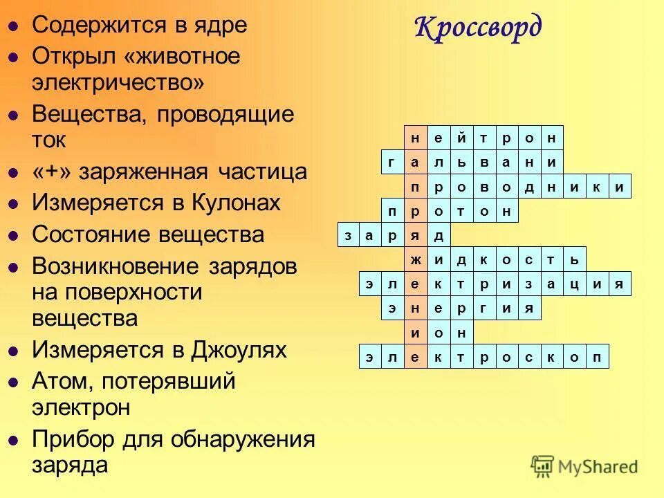 Перевозка грузов кроссворд