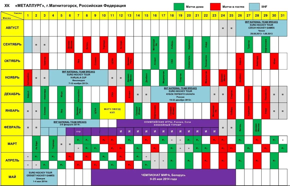 Игры клуба металлург. Металлург Магнитогорск расписание игр. Таблица металлурга. Магнитогорский Металлург таблица. Хоккей Металлург Магнитогорск расписание.
