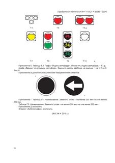 Светофор тип 1