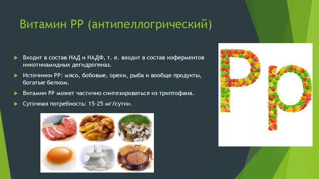 Витамин рр. Что такое витамины. Витамин ПП содержится. Витамин рр входит в состав. Витамин п 1