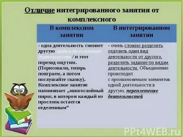 Чем отличается комбинированный