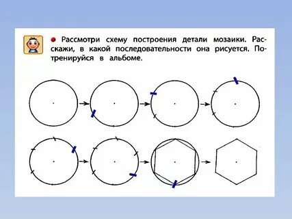 Проведи циркулем