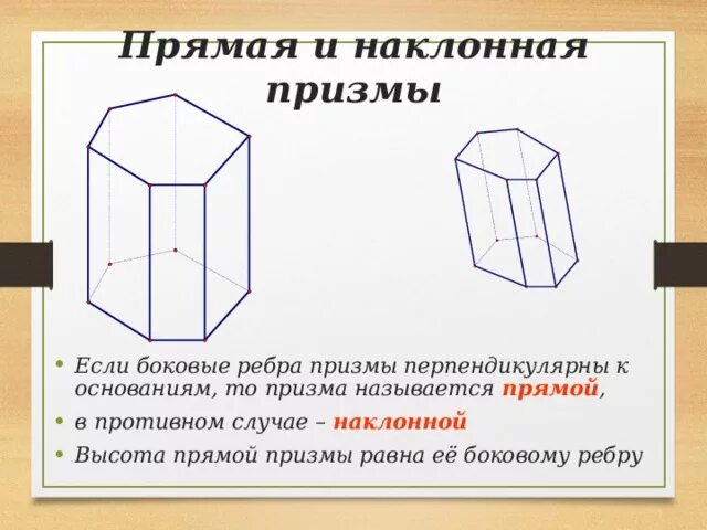 Призма является прямой если боковые. Прямая и Наклонная Призма. Прямой Призмы равна её боковому ребру. Прямая Призма ребра. Прямая Наклонная и правильная Призма.