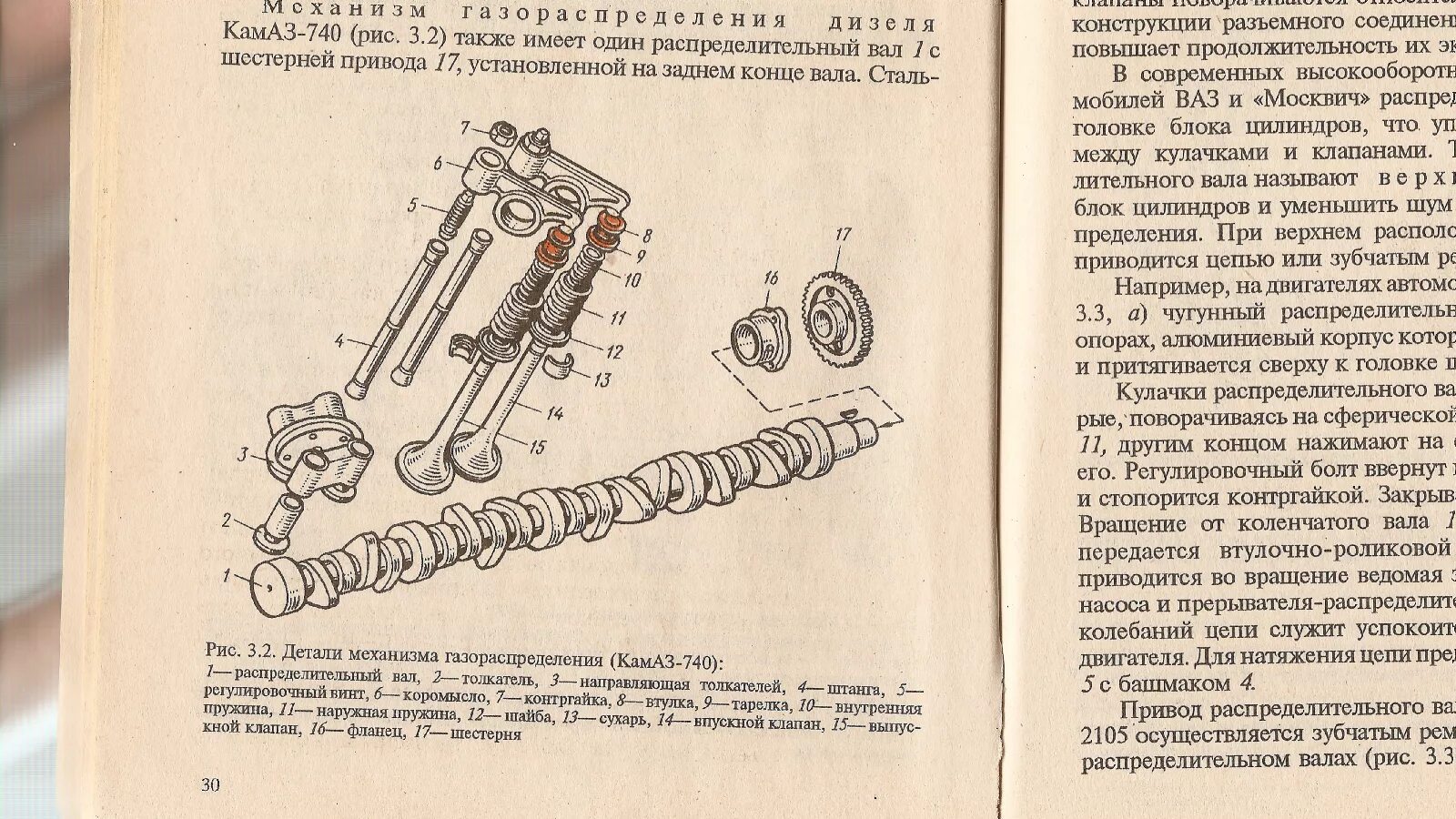 Принцип работы ГРМ ЗИЛ 130