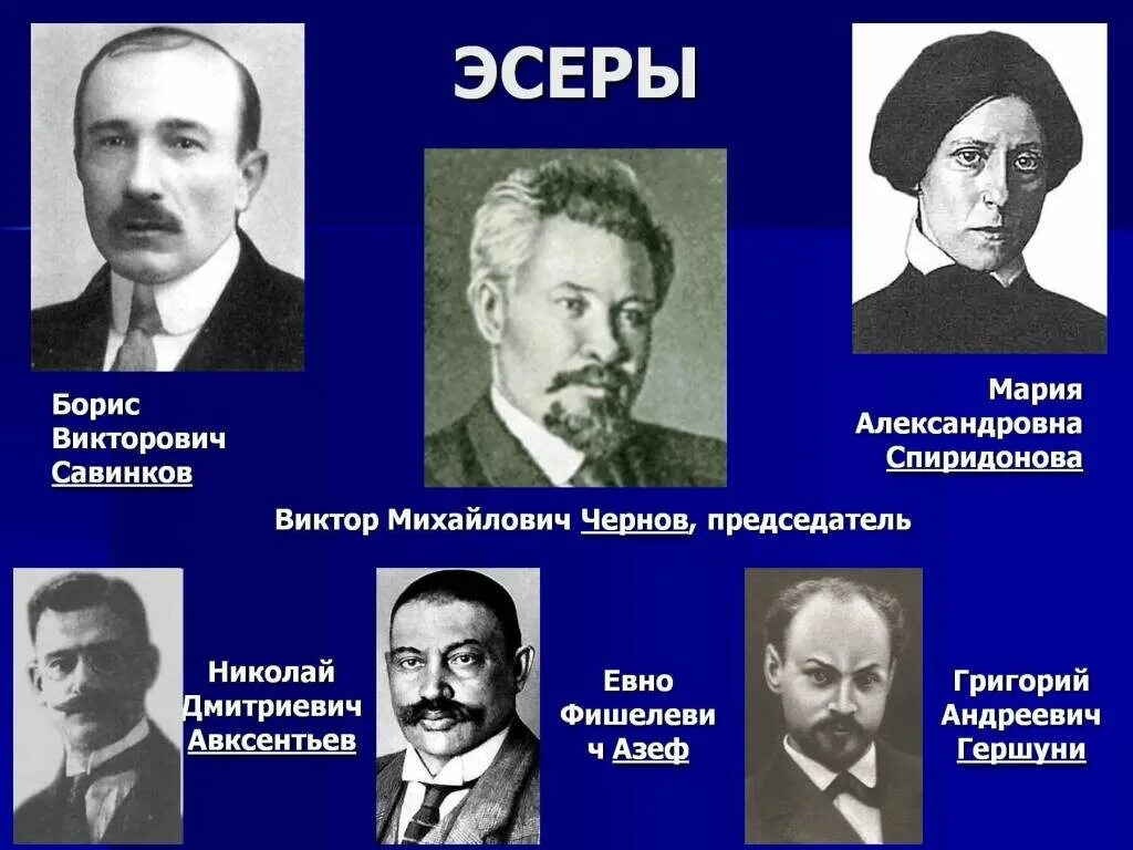 Лидер партии ПСР эсеры. Партия социалистов революционеров эсеры Лидеры. Партия социалистов-революционеров Лидер партии 1917. Лидеры ПСР 1902. Партии лидеры организации власти