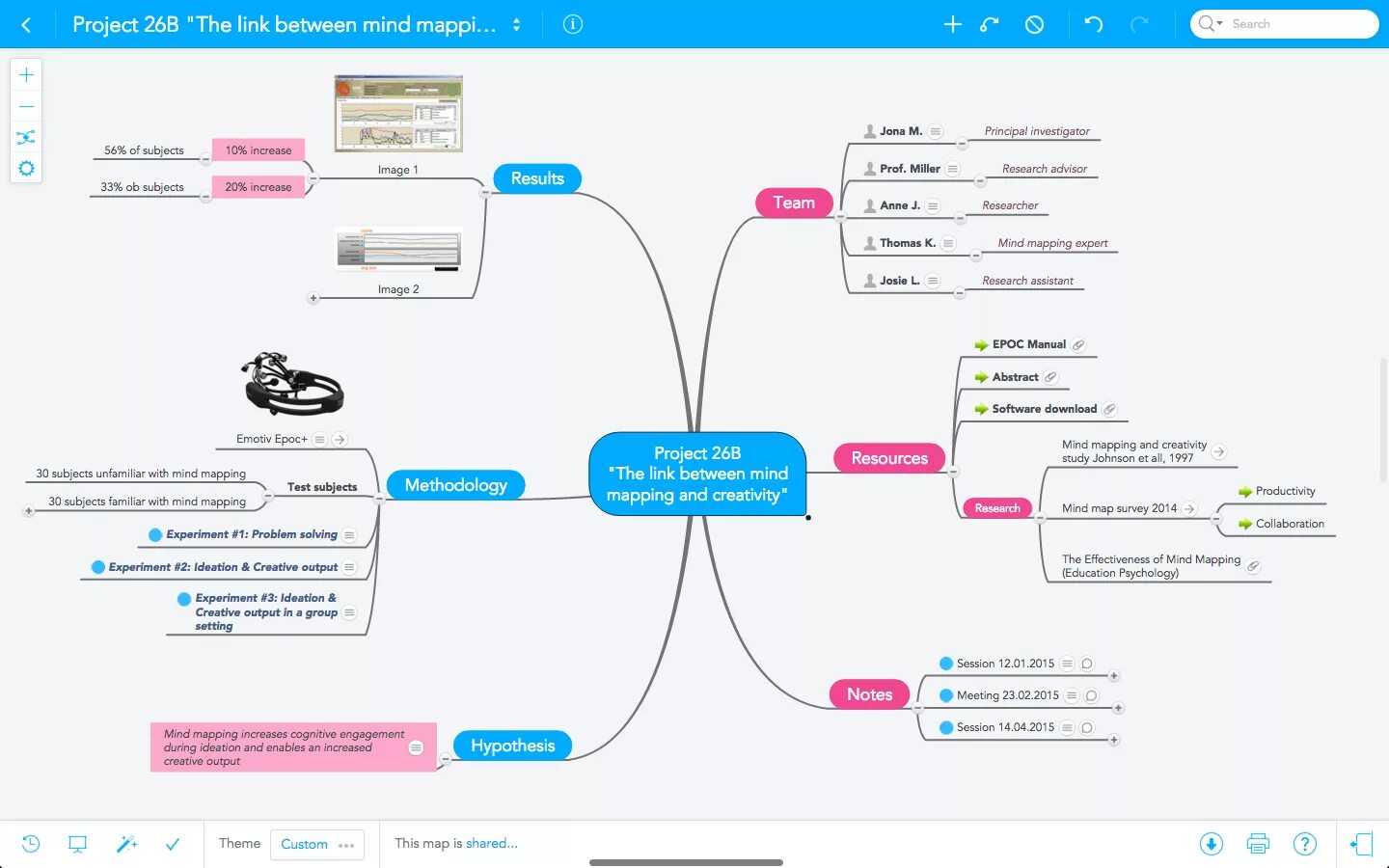 Ментальная карта mindmeister. Интеллект карта mindmeister. Mind Map программа. Ментальная карта приложение.