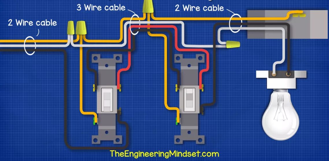 Simple 3 way. 3 Way Switch 3 Single. +HSS 3-way toggle Switch wiring Diagramm. +HSS 3-way toggle Switch 3-way wiring Diagramm. Shared 3 way Switch poiv.