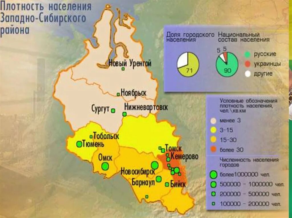 Запад восточной сибири. Карта плотности населения Западной Сибири. Западная Сибирь экономический район население плотность. Западная Сибирь границы экономического района. Западно-Сибирский экономический район население карта.