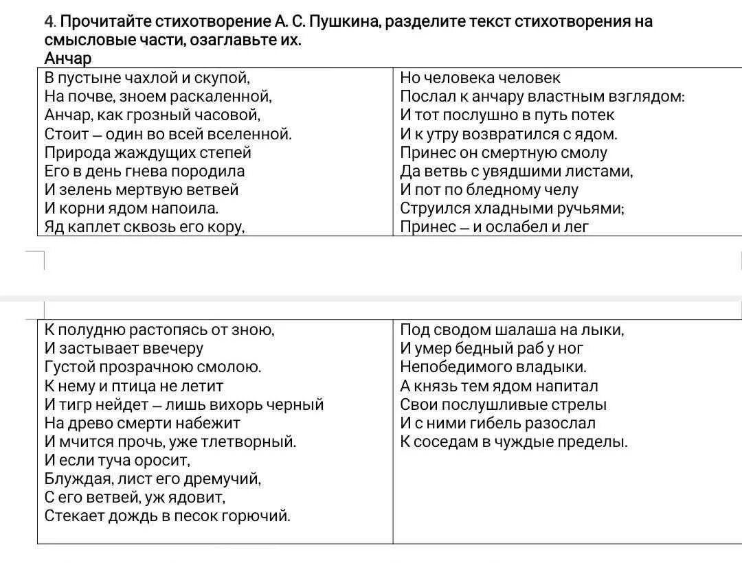 Стихотворение Анчар Пушкина текст. Анчар стихотворение Пушкина читать. Смысловые части стихотворения. Анчар стих Пушкина текст.