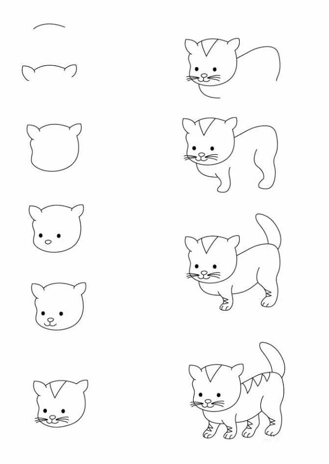 Рисование кошечку. Несложные рисунки котики. Рисунки для срисовки для детей. Лёгкие рисунки для детей. Рисунки котят для срисовки легкие.