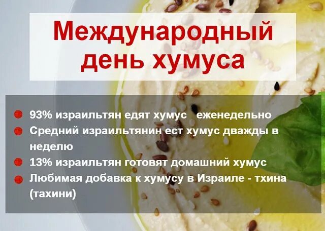 Международный день хумуса. День хумуса 13 мая картинки с надписями. День хумуса 13 мая картинки. Хумус на белом фоне. Хумус с зирой.