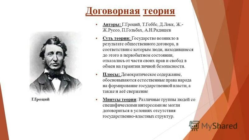 Договорная теория суть