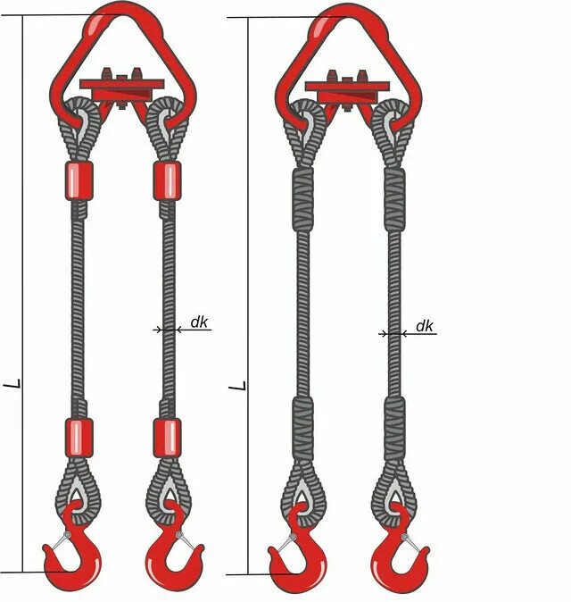 стропы кубани краснодар. высота строп двухветвевой 2ск-5/3150. стропы кубани краснодар. строп текстильный 3тн. грузоподъемное оборудование для склада.