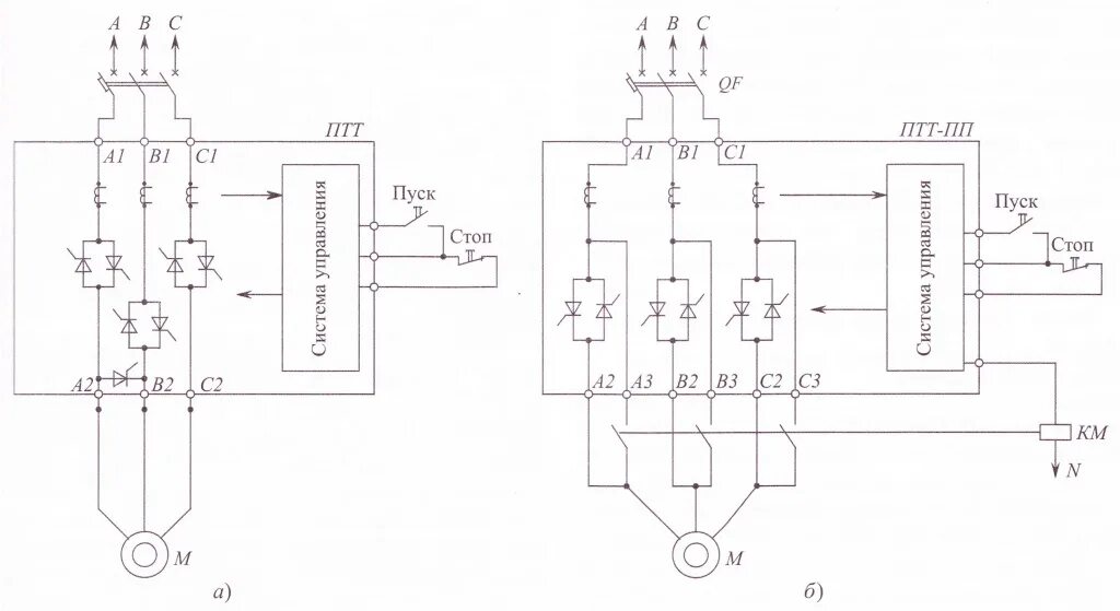 Пускатель электронный ПЭ-001 схема подключения. Схема плавного пуска асинхронного двигателя. Тиристорный контактор схема. Тиристорный пускатель схема управления.