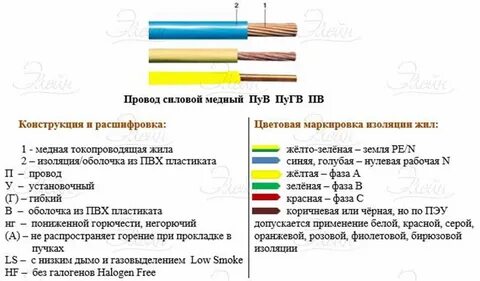Пв это расшифровка
