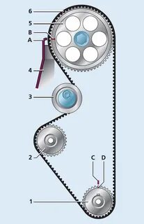 Сколько на метку. 8. Ремень грм ваз 2112 16 клапанов. Выставить ремень грм ваз 2112 16 клапанов. Грм ваз 2110 16 клапанов 1.