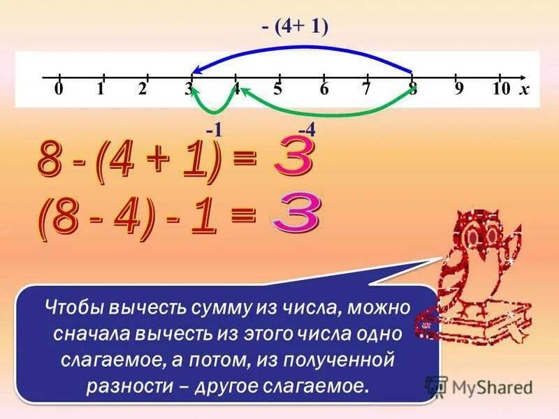 Чтобы вычесть из суммы можно