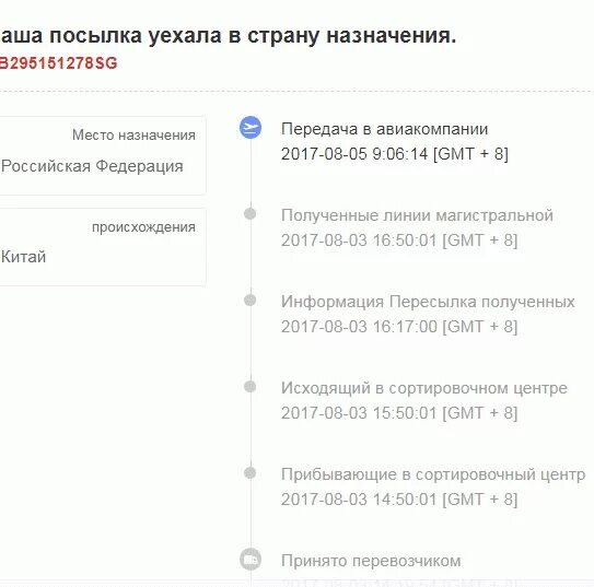 Передано в международную доставку. Передано перевозчику в стране назначения. Посылка в стране назначения сколько ждать. Товар прибыл в Москву.