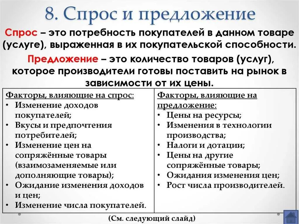 Ценовые и неценовые факторы спроса таблица. Неценовые факторы спроса и факторы предложения. Что влияет на спрос предложения на рынке. Что влияет на спрос предложения на рынке. Что влияет на спрос предложения на рынке.