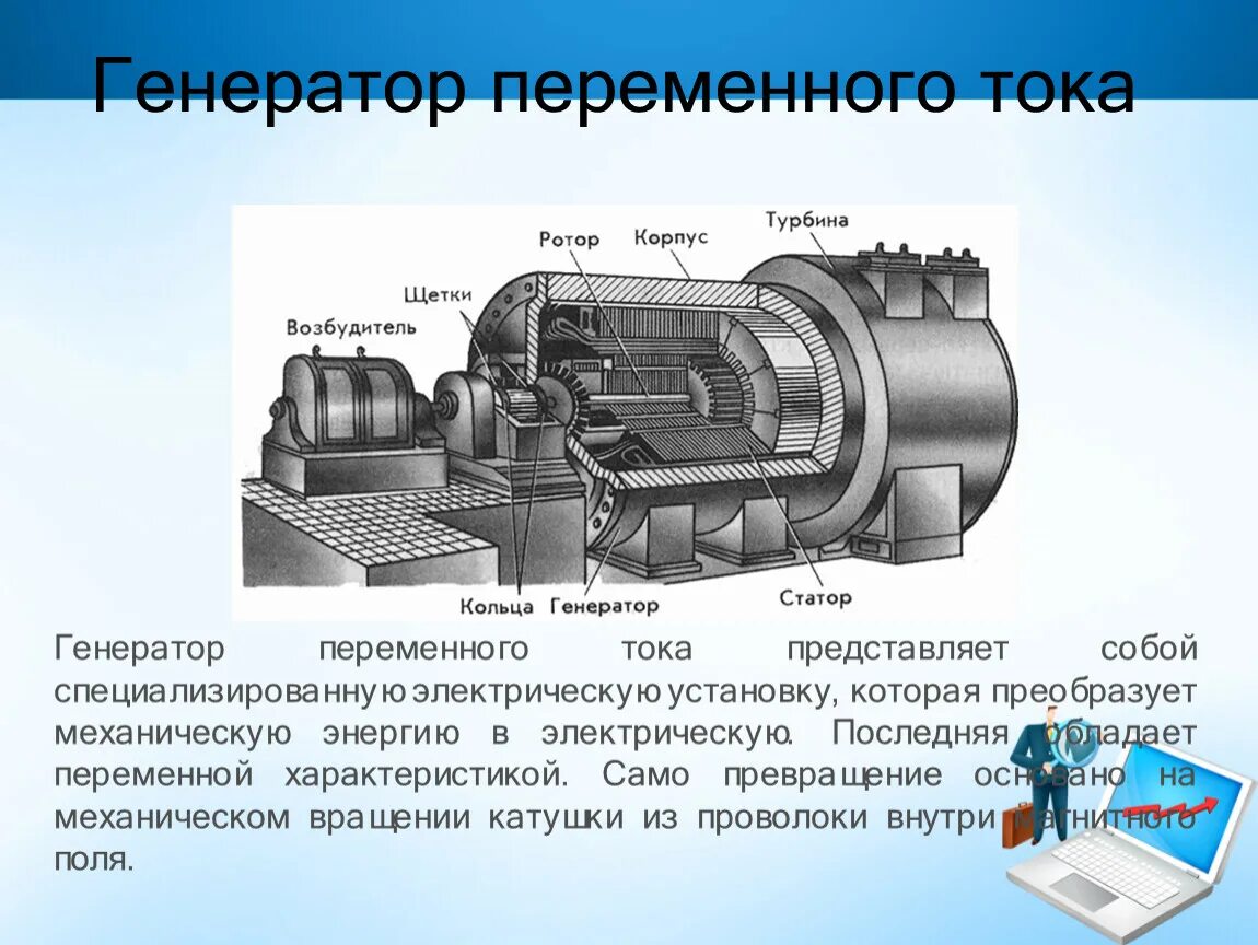 Электрогенератор переменного тока схема физика. Схема генератора переменного тока. Электромеханический индукционный Генератор переменного тока. Генерирование переменного электрического тока. Генератор электрического тока физика