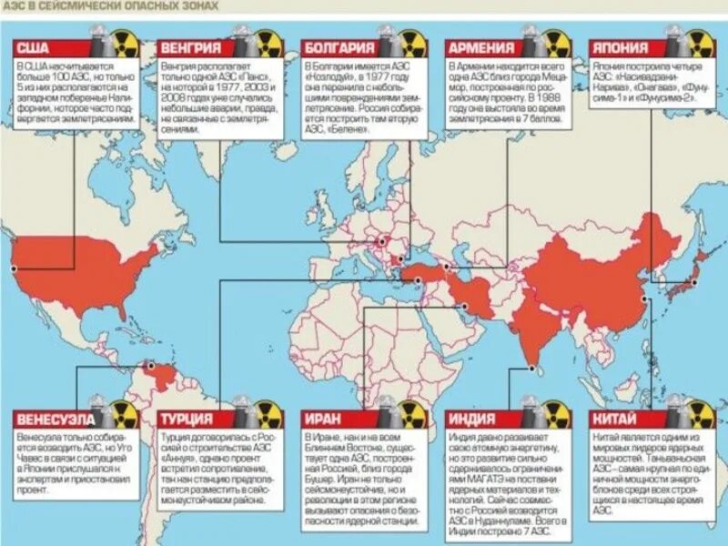 АЭС В мире на карте. Атомные станции США на карте. Основные районы аэс