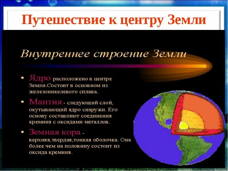 Тема центр земли. Строение земли. внутреннее строение земли. внутреннее строение земли география. строение земли 5 класс.