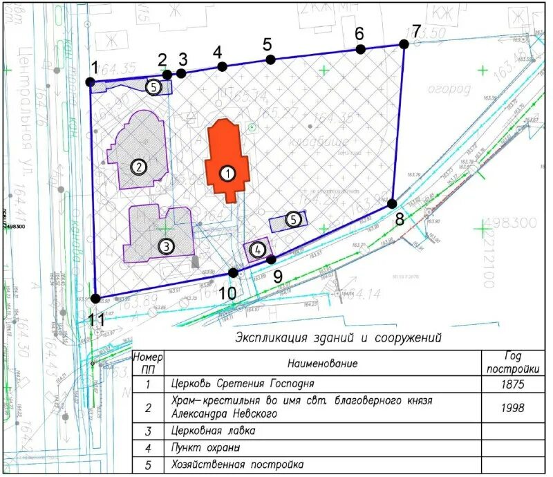Егрн зоны с особыми условиями использования территории. Режим использования территории. Изменение границ территории объекта культурного наследия. Режим использования территории. Генеральный план стоа чертеж.