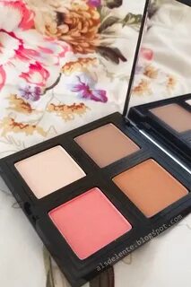 Contouring palette contour