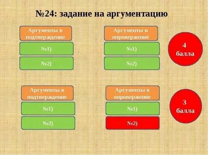 История 24 задание 18