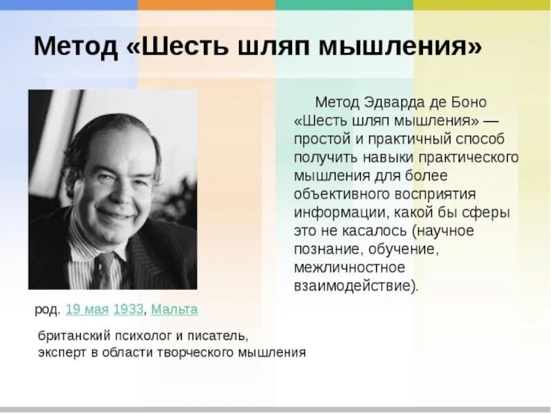 6 способов. Метод Эдварда де Боно. 6 Шляп мышления де Боно. Метод 6 шляп Эдварда де Боно. Шесть способов мышления.