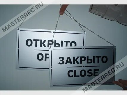 Закрытие открытие часа