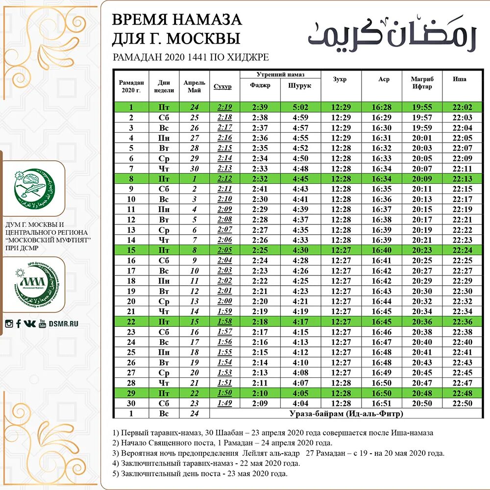 Время рамазан мусульманский. Москва намоз Москва 2022 вакти. График намаза. Календарь намаза. Календарь Рамадан.