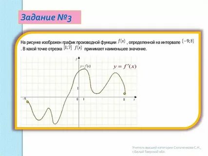 Какие величины являются производной