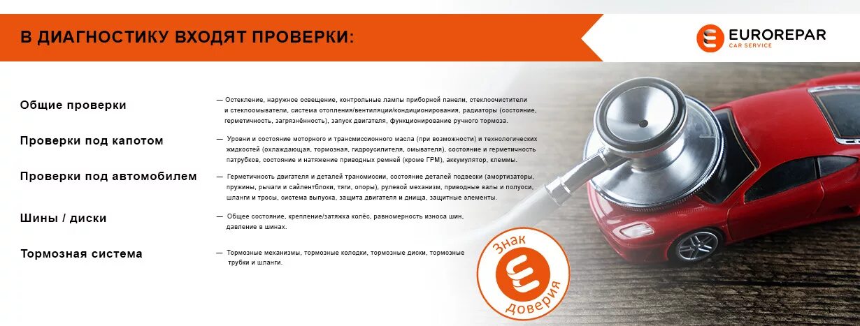 Как проверить авто из европы. Сто eurorepar. бесплатная диагностика автомобиля по пунктам. тормозная жидкость eurorepar. eurorepar car service.