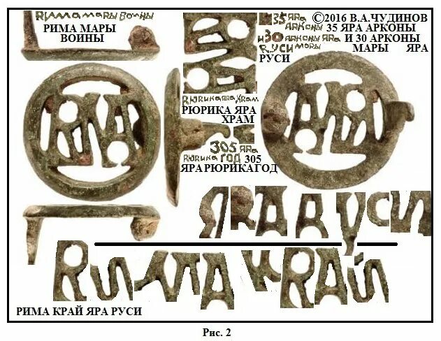 Теги истории. Славянские надписи на геоглифах.