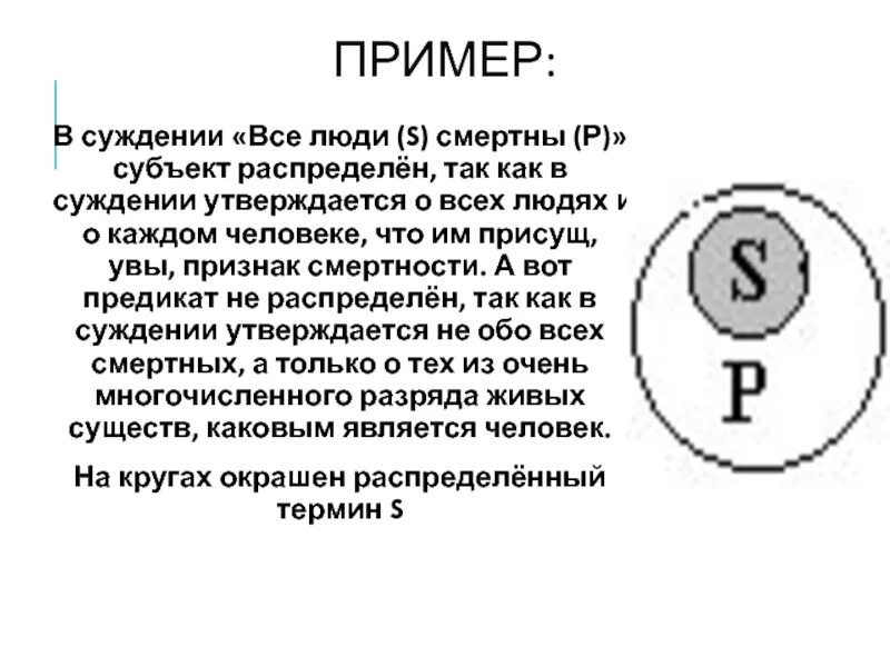 Суждение бога нет является. Суждение примеры. положительные суждения примеры. субъект не распределен предикат не распределен. пример выделяющего суждения.