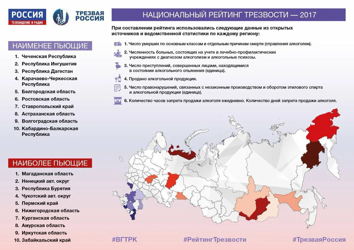 Регион трезвости. Национальные регионы России. Рейтинг трезвости регионов. Национальный рейтинг трезвости. Алкоголизм в России регионы.