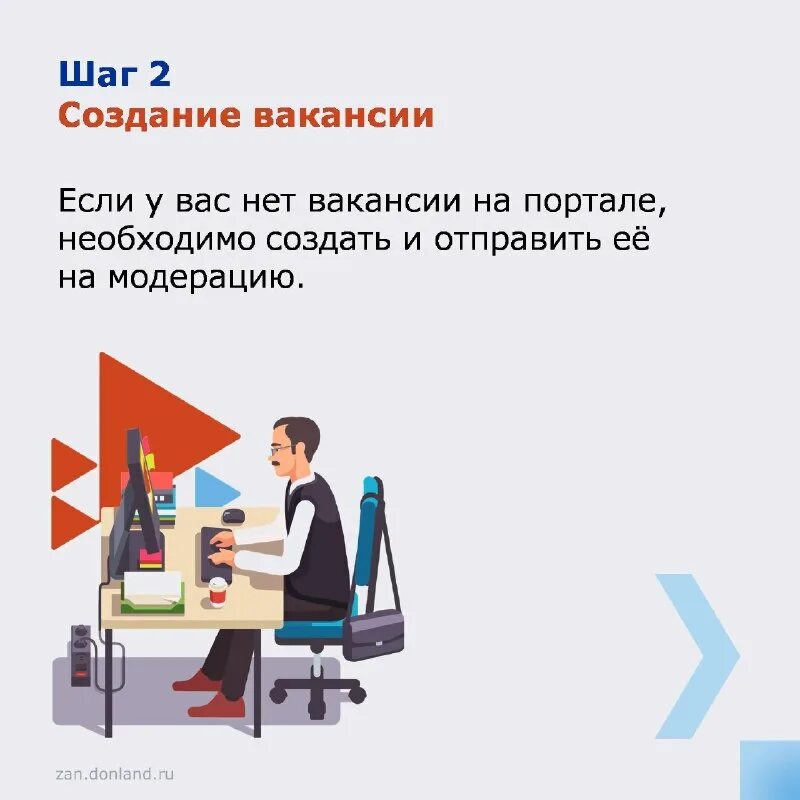 услуга содействия в подборе необходимых работников