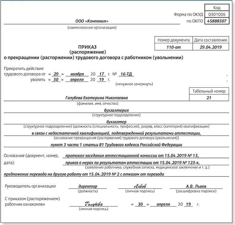 Приказ об увольнении тк. Приказ распоряжение о увольнении работника. Приказ о расторжении трудового договора пример. Приказ о расторжении трудового договора с работником увольнении. Приказ директора об увольнении работника пример.