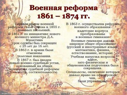 Минусы реформы 1861