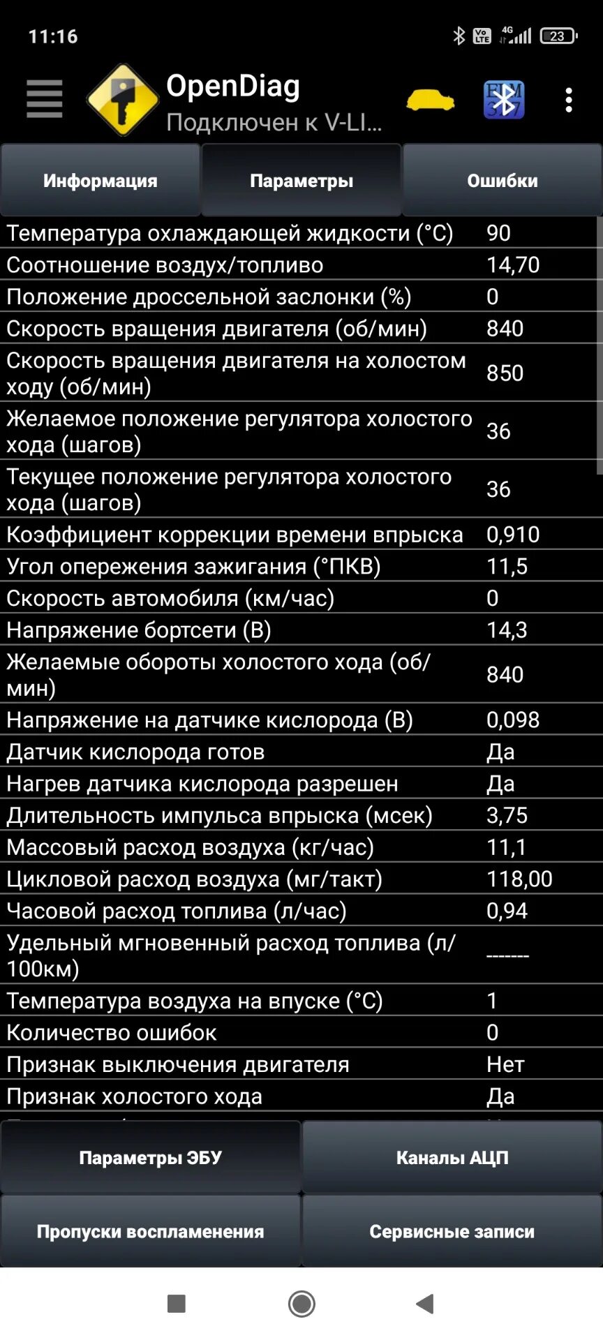 Соотношение воздух топлива ваз. Соотношение воздух топливо. Соотношение воздух топливо ВАЗ. Коэффициент коррекции времени впрыска. Соотношение воздух топливо ВАЗ 2114.