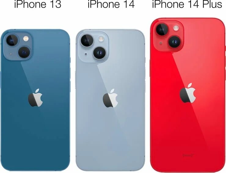 Айфон 14. Айфон 14 и айфон 14 плюс. Iphone 14 Plus цвета. Iphone 14 Plus размер. Iphone 13 iphone 14 разница