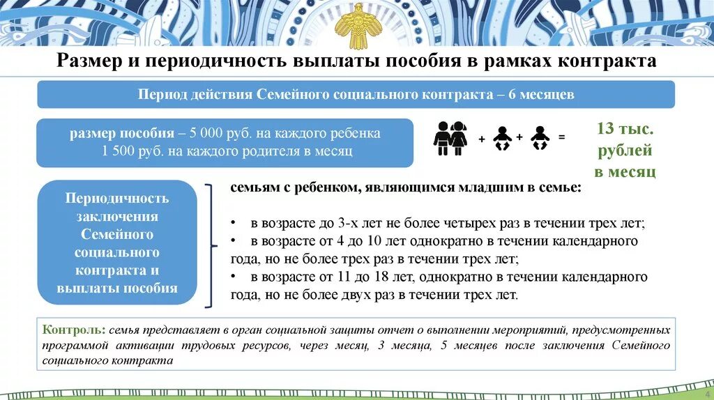 Через сколько придет пособие после одобрения. Выплаты по социальному контракту. Какого числа приходят выплаты по социальному контракту. Число выплат соц контракта. Выплаты по социальному контракту в каких числах.