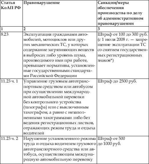 Меры обеспечения административного производства таблица. Таблица. Меры обеспечения производства по административным делам. Таблица административные правонарушения. Таблица кодекс административных правонарушений. Глава 27 коап рф