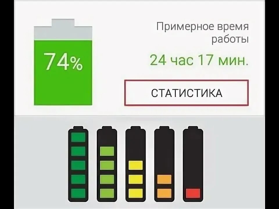 Приложения расходующие батарею. Приложения которые тратят заряд батареи на андроид. виджет зарядки батареи для андроид. какие элементы расходуют заряд аккумулятора телефона. как увеличить батарею на андроид.