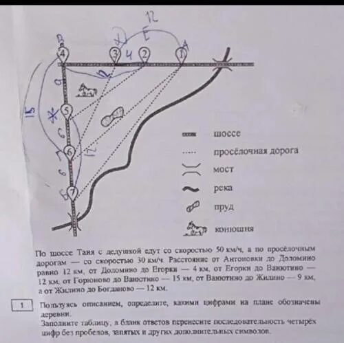 Найдите расстояние по прямой. Найдите расстояние от Антоновки до Горюново. Задания с деревнями ОГЭ. Найдите расстояние от Егорки до Жилино по прямой ответ. Пятьдесят километрами ниже по реке огэ